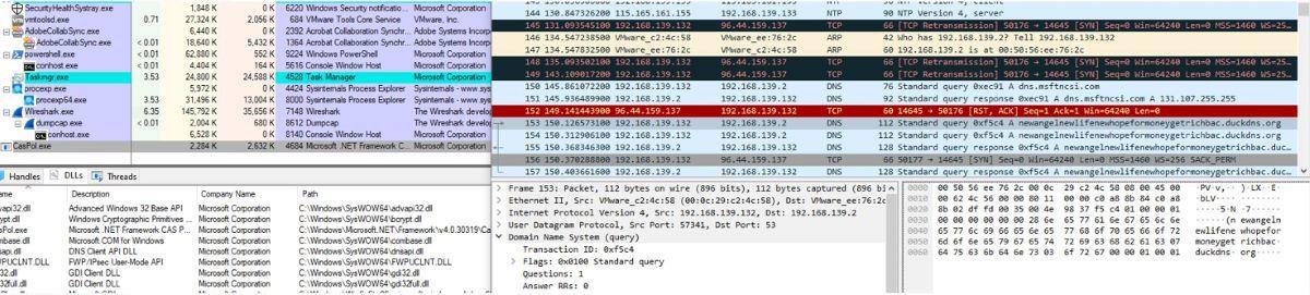 Mã độc Remcos: Nguy cơ cũ, thủ đoạn mới